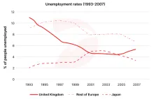 The Rise of AI Assistants in Everyday Life