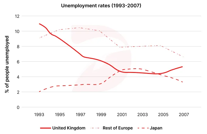 The Rise of AI Assistants in Everyday Life